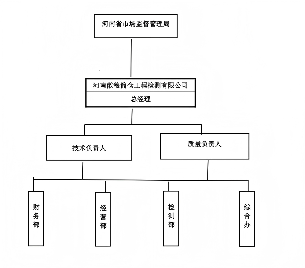 公司始终秉承_02(1).png